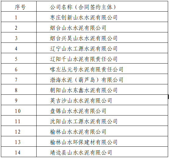 枣庄 枣庄